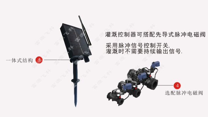 乐鱼官网app·(中国区)官方平台下载