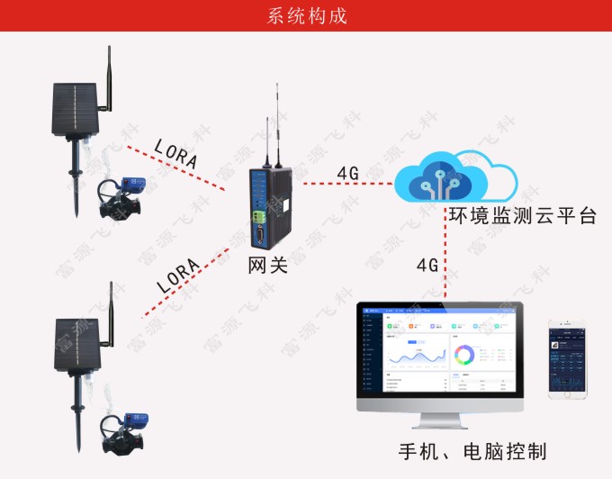 乐鱼官网app·(中国区)官方平台下载
