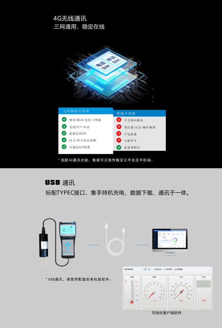 app(й)ٷƽ̨